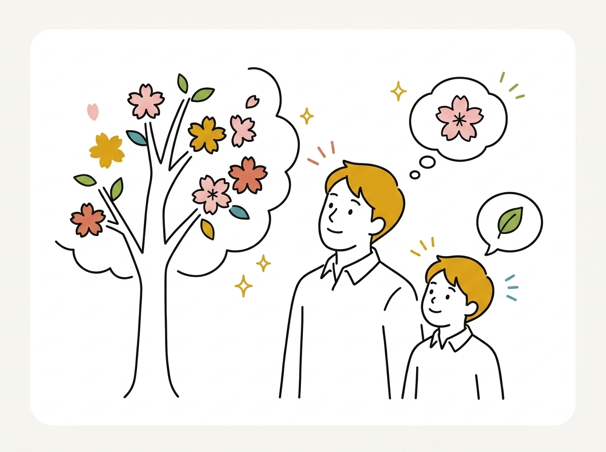 同じ桜でも、見ている場所は違う。